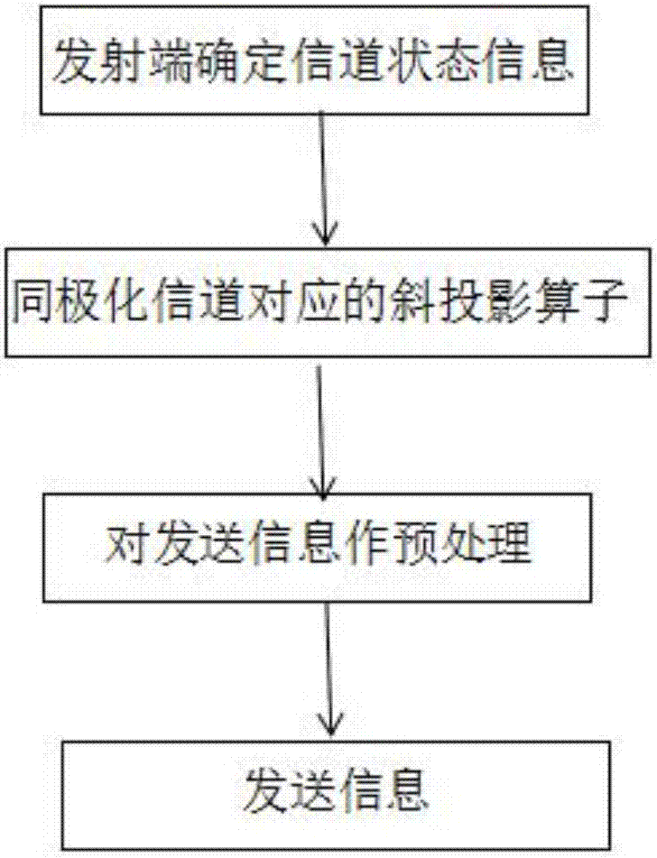 澳门新葡官网进入网站8883